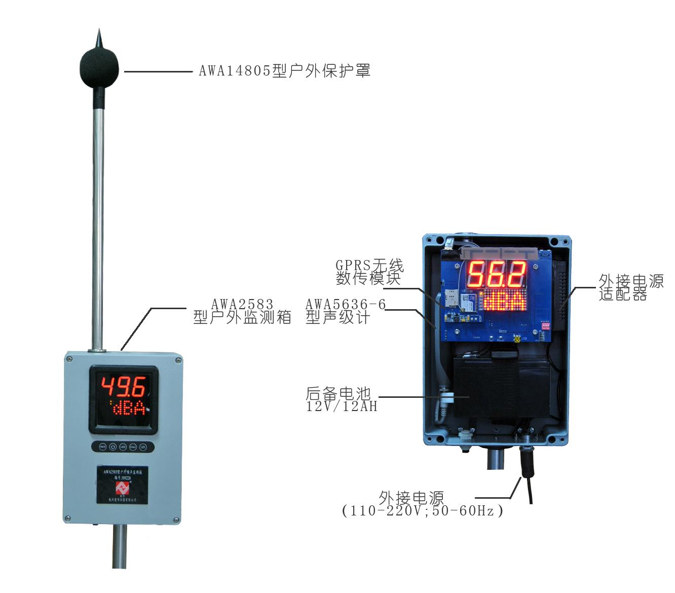 杭州爱华AWA6218S型环境噪音自动监测系统